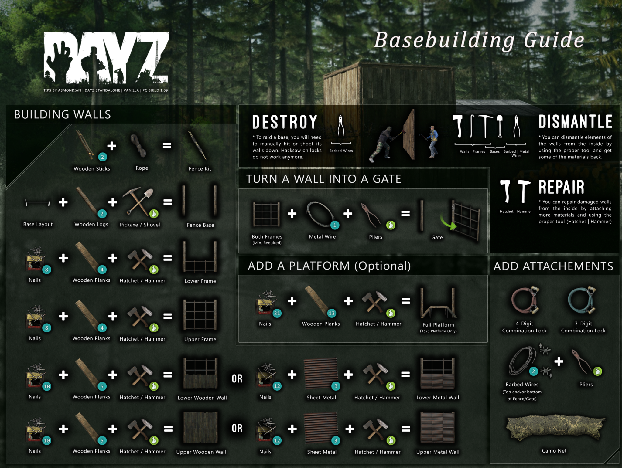 Can you steam share dayz фото 54